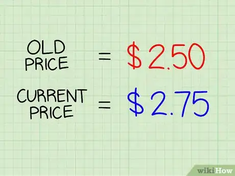 Imagen titulada Calculate CPI Step 9