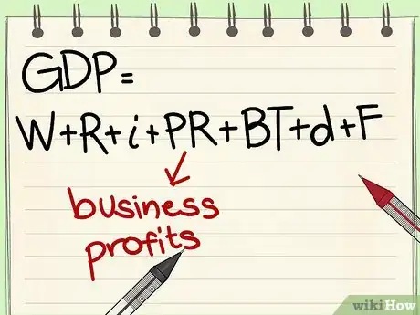 Imagen titulada Calculate GDP Step 8