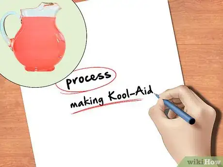 Imagen titulada Make a Process Document Step 1