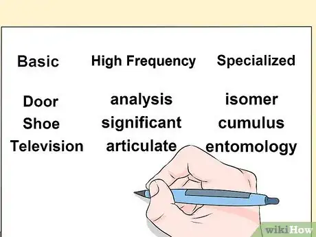 Imagen titulada Teach Vocabulary Words Step 5