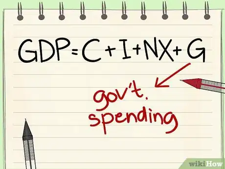 Imagen titulada Calculate GDP Step 4