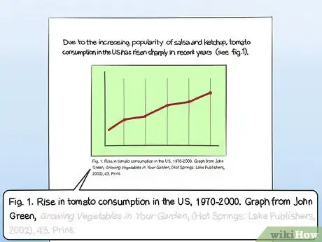 Imagen titulada Cite a Graph in a Paper Step 4