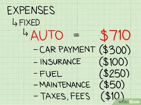 Imagen titulada Create a Working Budget Step 4