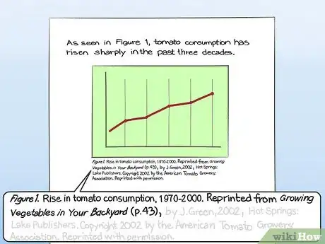 Imagen titulada Cite a Graph in a Paper Step 12