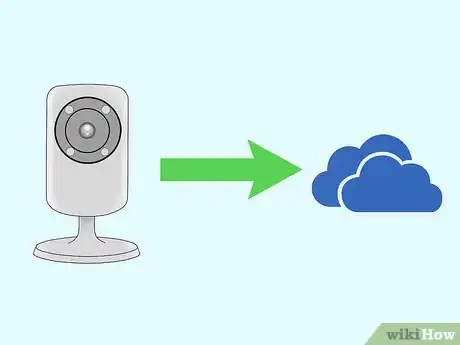 Imagen titulada Hide a Security Camera Outside Step 10