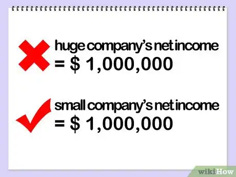 Imagen titulada Calculate Earnings Per Share Step 9