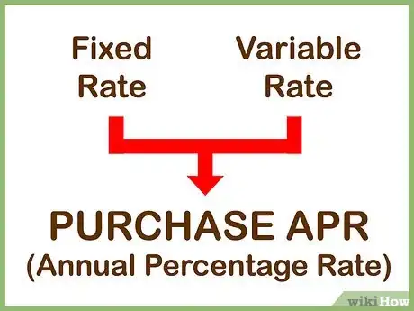 Imagen titulada Calculate Credit Card Interest Step 1