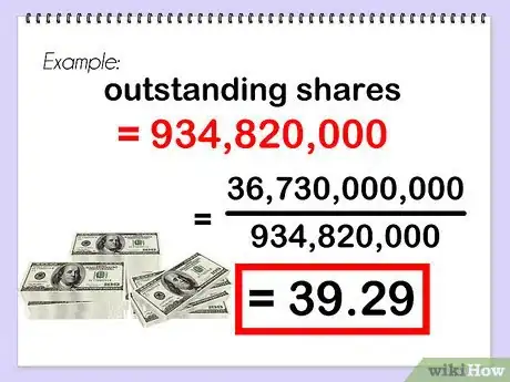 Imagen titulada Calculate Earnings Per Share Step 7