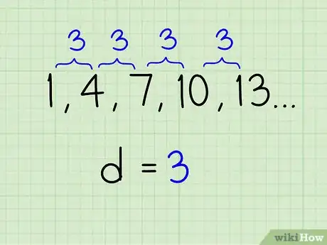 Imagen titulada Find Any Term of an Arithmetic Sequence Step 2