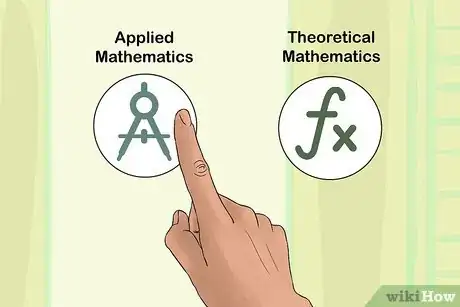 Imagen titulada Be a Good Mathematician Step 15