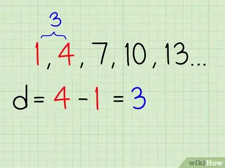 Imagen titulada Find Any Term of an Arithmetic Sequence Step 1