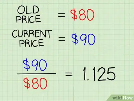 Imagen titulada Calculate CPI Step 5