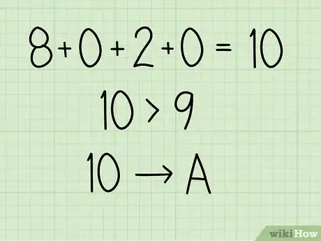 Imagen titulada Convert Binary to Hexadecimal Step 6