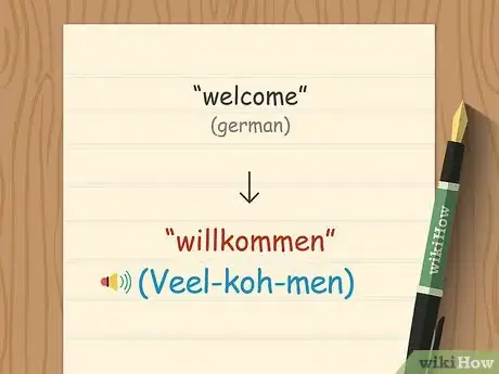 Imagen titulada Say Welcome in Different Languages Step 20