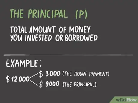 Imagen titulada Calculate Simple Interest Step 1