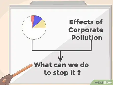 Imagen titulada Plan a Presentation Step 7