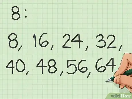 Imagen titulada Find the Least Common Multiple of Two Numbers Step 3