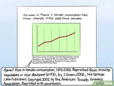 Imagen titulada Cite a Graph in a Paper Step 14