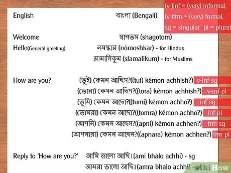 Imagen titulada Say Common Words in Bengali Step 1