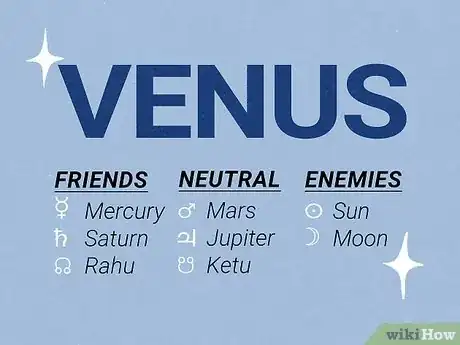 Imagen titulada Which Planets Are Friends in Astrology Step 6