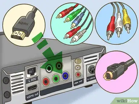 Imagen titulada Connect a DVD Player to Samsung TV Step 1