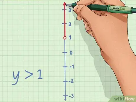 Imagen titulada Graph Inequalities Step 4