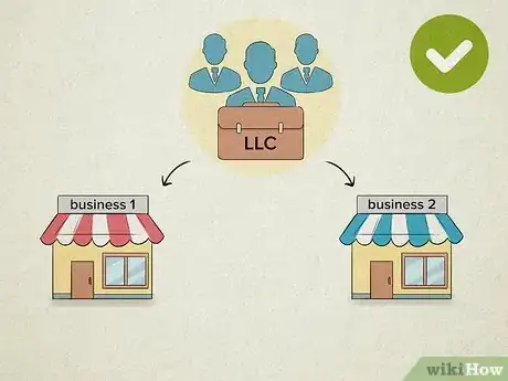 Imagen titulada Have Multiple Businesses Under One LLC Step 1