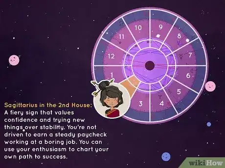 Imagen titulada What Is the Second House in Astrology Step 11