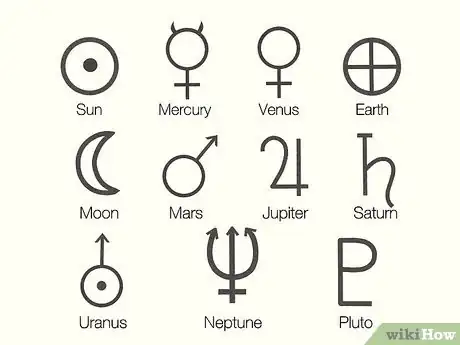 Imagen titulada Read an Astrology Chart Step 7