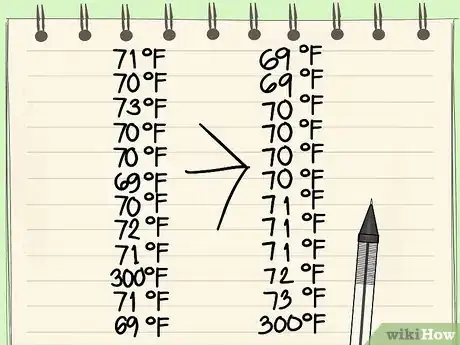 Imagen titulada Calculate Outliers Step 2