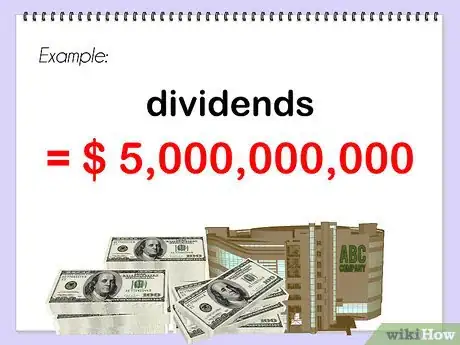 Imagen titulada Calculate Earnings Per Share Step 5