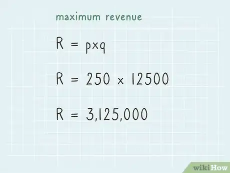 Imagen titulada Calculate Maximum Revenue Step 8