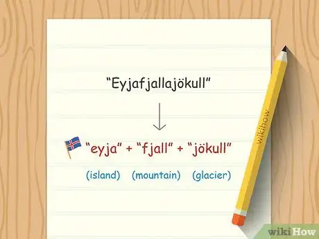 Imagen titulada Learn Icelandic Step 7