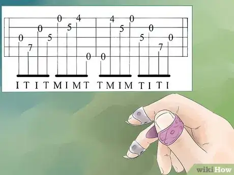 Imagen titulada Play a Banjo Step 11