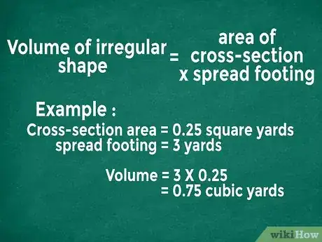 Imagen titulada Figure Concrete Yardage Step 8