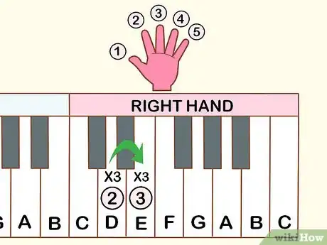 Imagen titulada Play Mary Had a Little Lamb on the Piano Step 3