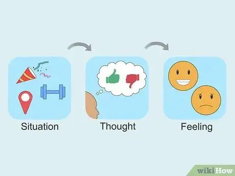 Imagen titulada Use Cognitive Behavioral Therapy Step 2