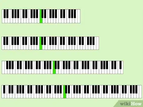 Imagen titulada Play Middle C on the Piano Step 4
