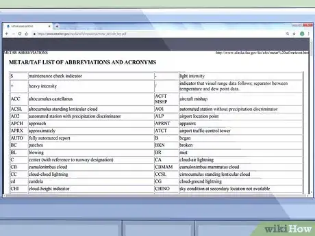 Imagen titulada Read an Aviation Routine Weather Report (METAR) Step 10
