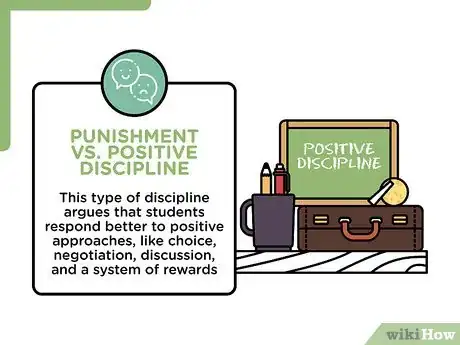 Imagen titulada Discipline Children in the Classroom Step 7