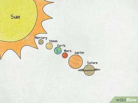 Imagen titulada Draw the Solar System Step 7