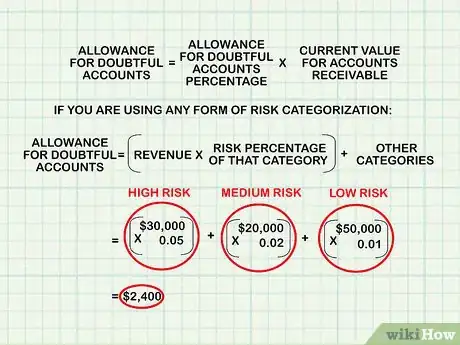 Imagen titulada Determine Net Accounts Receivable Step 8