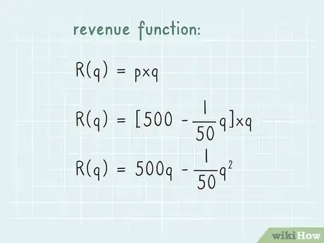 Imagen titulada Calculate Maximum Revenue Step 3