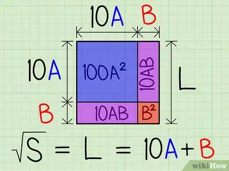 Imagen titulada Calculate a Square Root by Hand Step 20