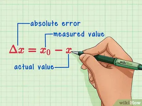 Imagen titulada Calculate Absolute Error Step 1