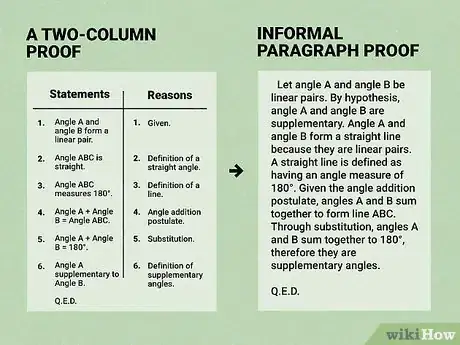 Imagen titulada Do Math Proofs Step 9