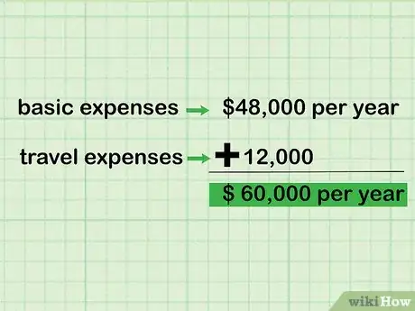 Imagen titulada Calculate How Much Money You Need to Retire Step 3