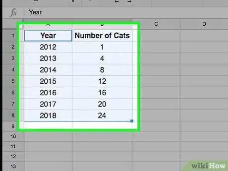 Imagen titulada Create a Graph Using a Spreadsheet Step 15