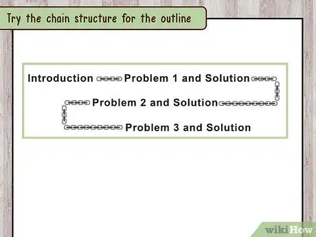 Imagen titulada Write a Problem Solution Paper Step 4