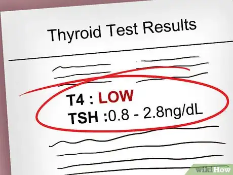 Imagen titulada Read Thyroid Test Results Step 8